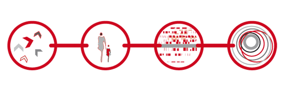 visuell identitet 4